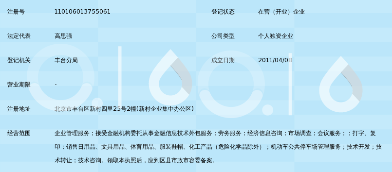北京金诺高企业管理顾问中心 专业劳务服务的卓越选择
